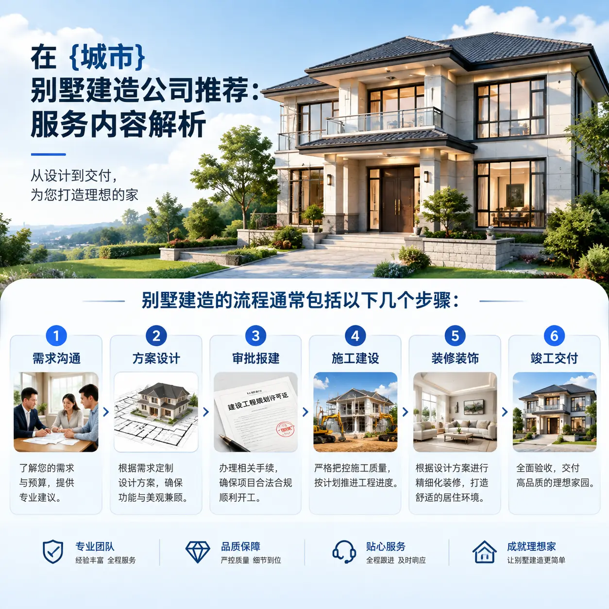 在 白云 别墅建造公司推荐：服务内容解析